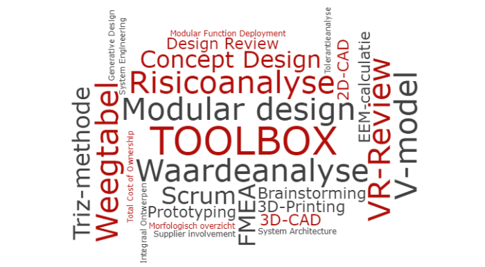 Tools System Development